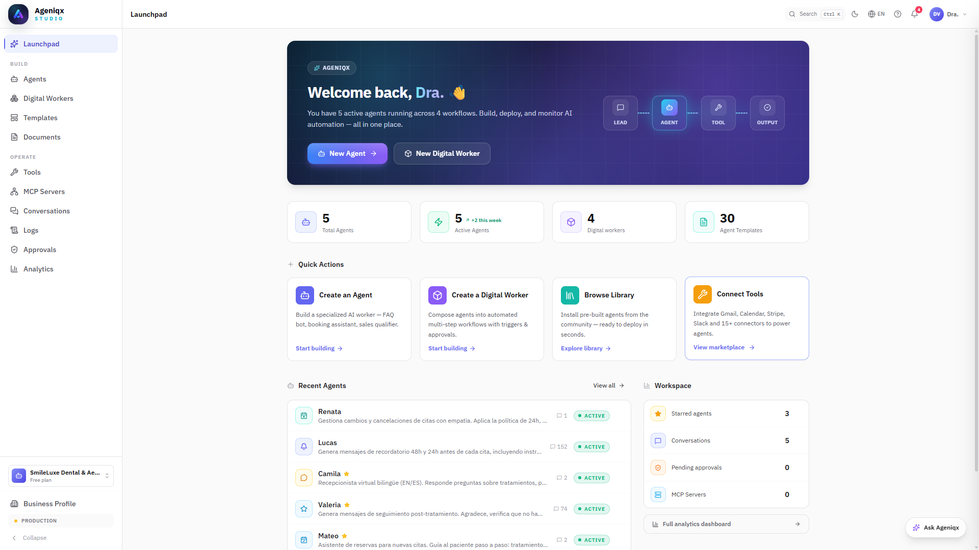 Panel principal — 5 agentes, 4 workflows