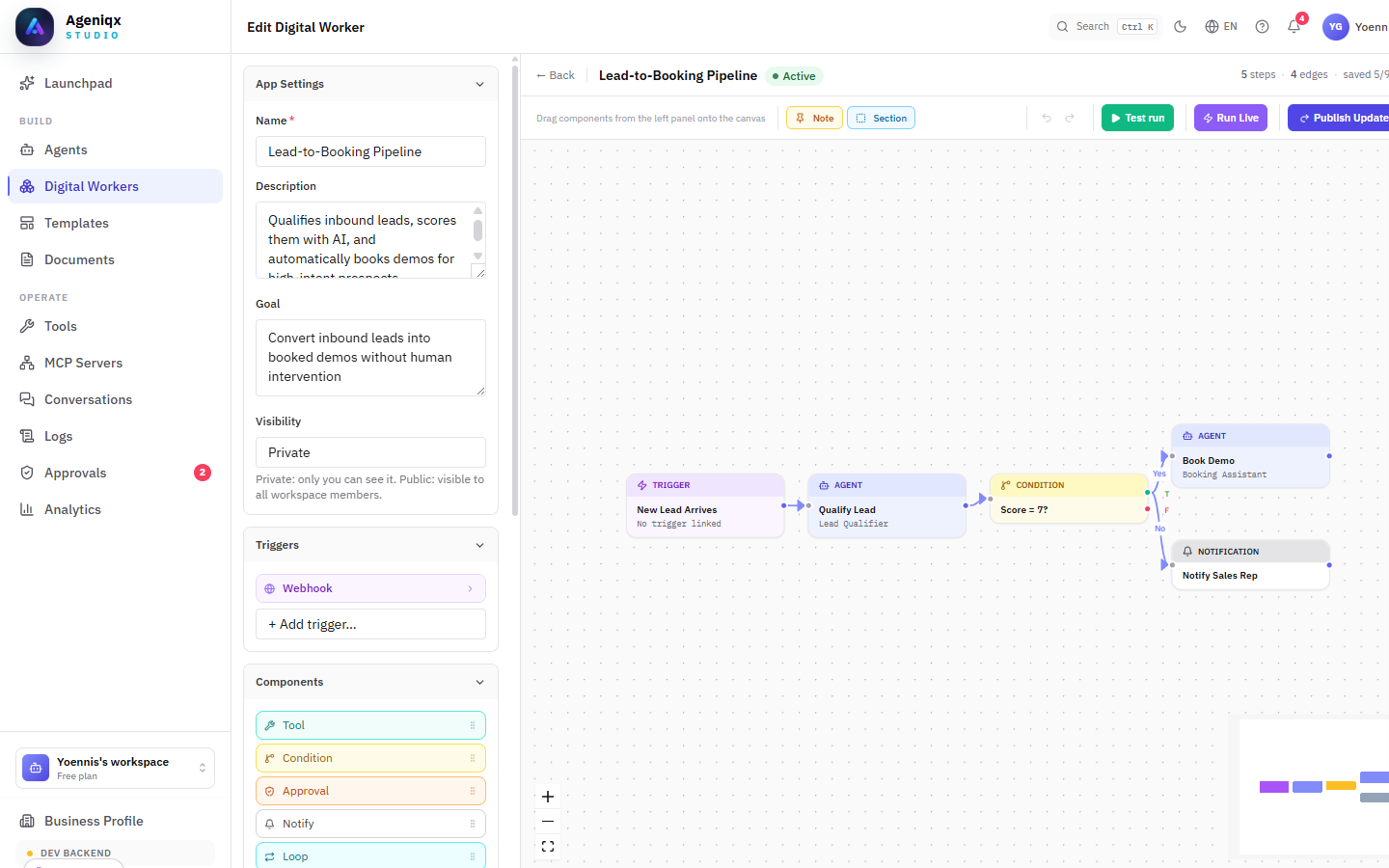 Ageniqx workflow canvas showing connected nodes in a Lead-to-Booking Pipeline